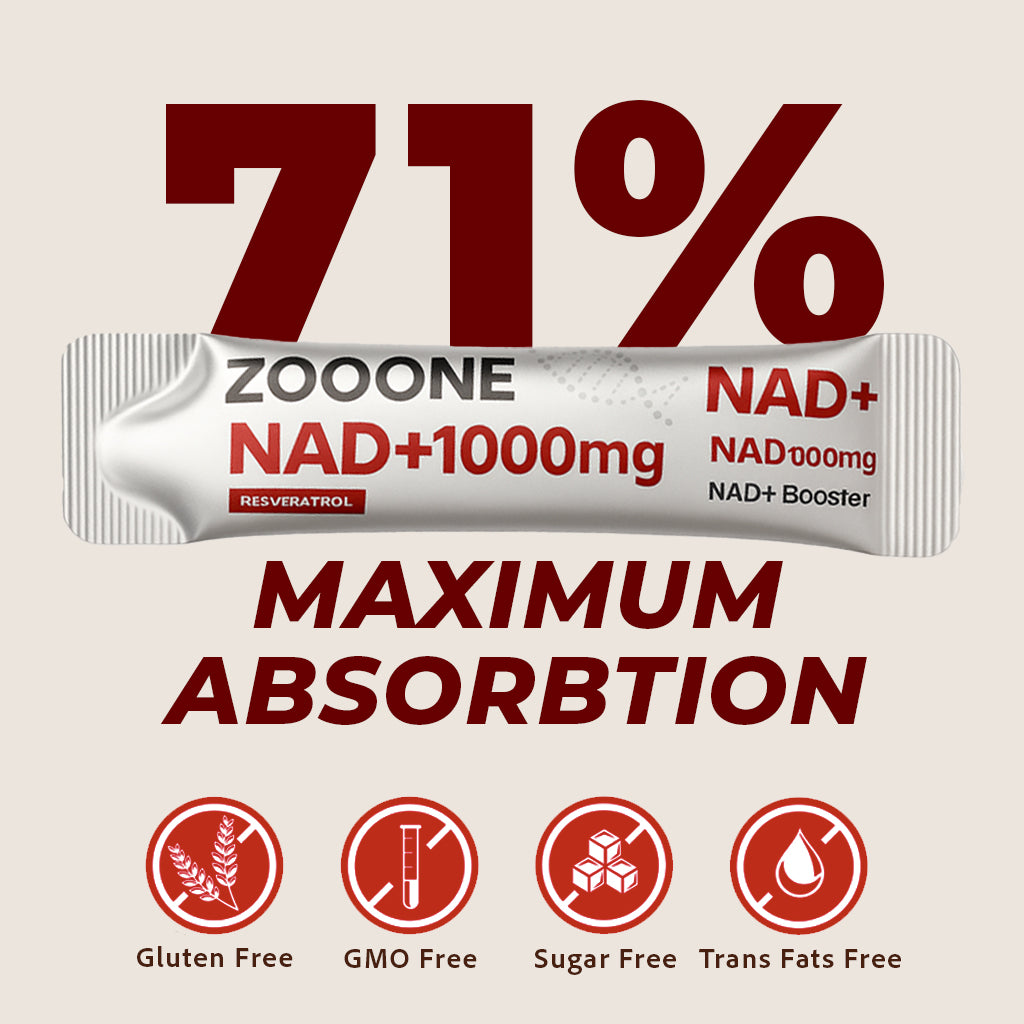 ZOOONE Liquid NAD+