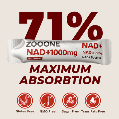ZOOONE Liquid NAD+